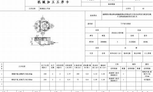 被动轮机械加工工艺卡(带轮加工工艺卡)