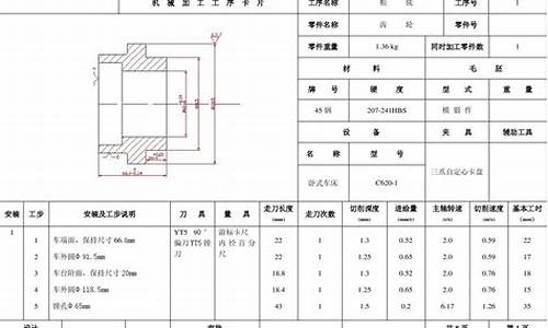 齿轮的机械加工工艺卡片(齿轮工艺过程卡片)