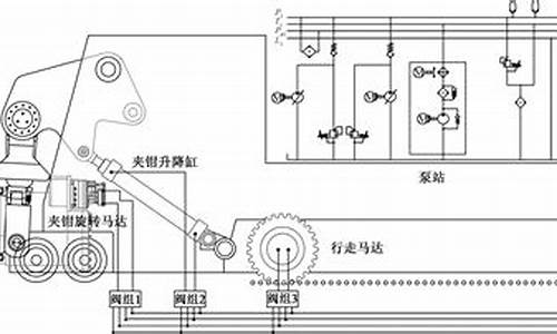 锻压机液压工作图(锻压机液压系统)