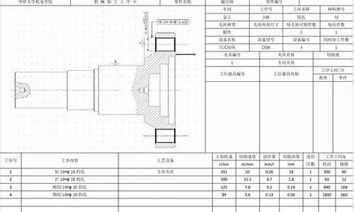 输出轴机械加工工艺卡片(输出轴ca6140的机械加工工序卡片)