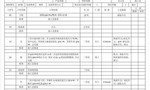 机械加工工艺卡片是以(机械加工工序卡片)